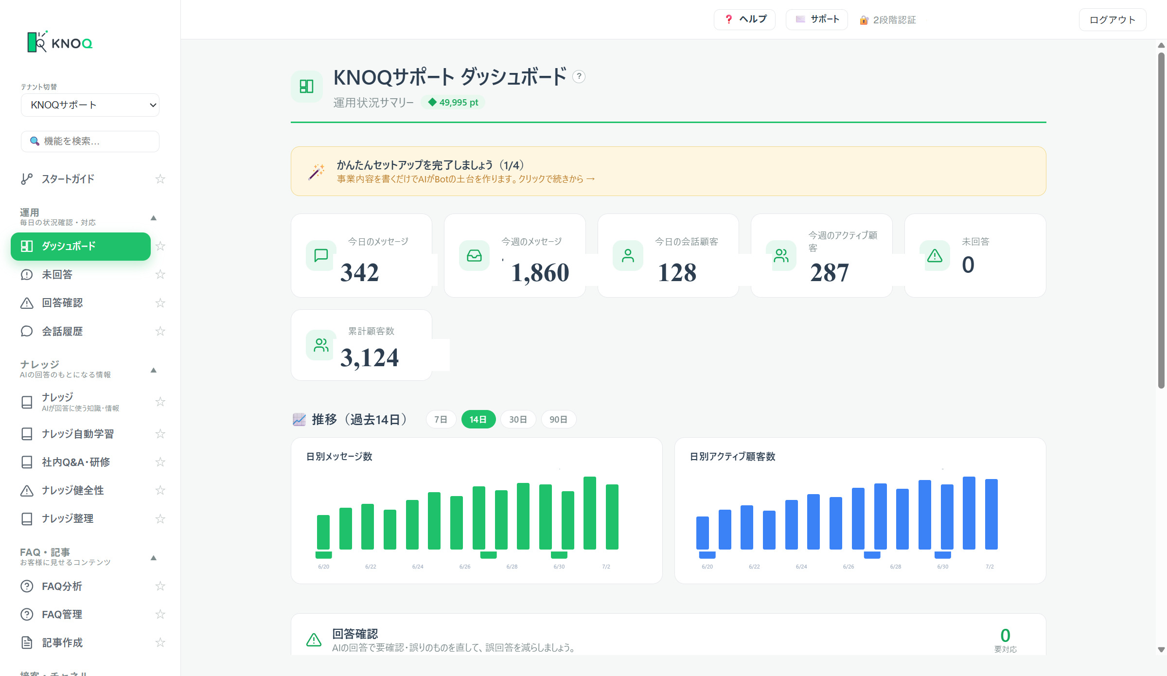 管理ダッシュボードの画面